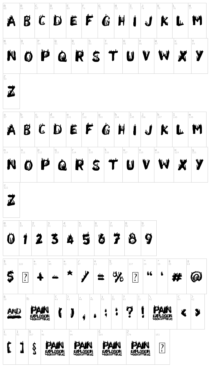 Pain Explosion font map